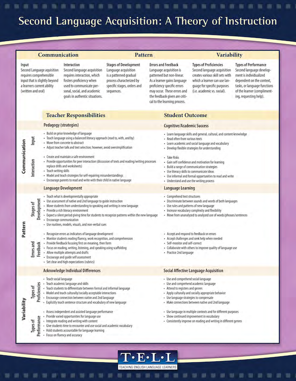 CPV_Chart.png